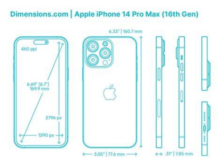 iPhone 12 Pro Max Dimensions: The Ultimate Guide