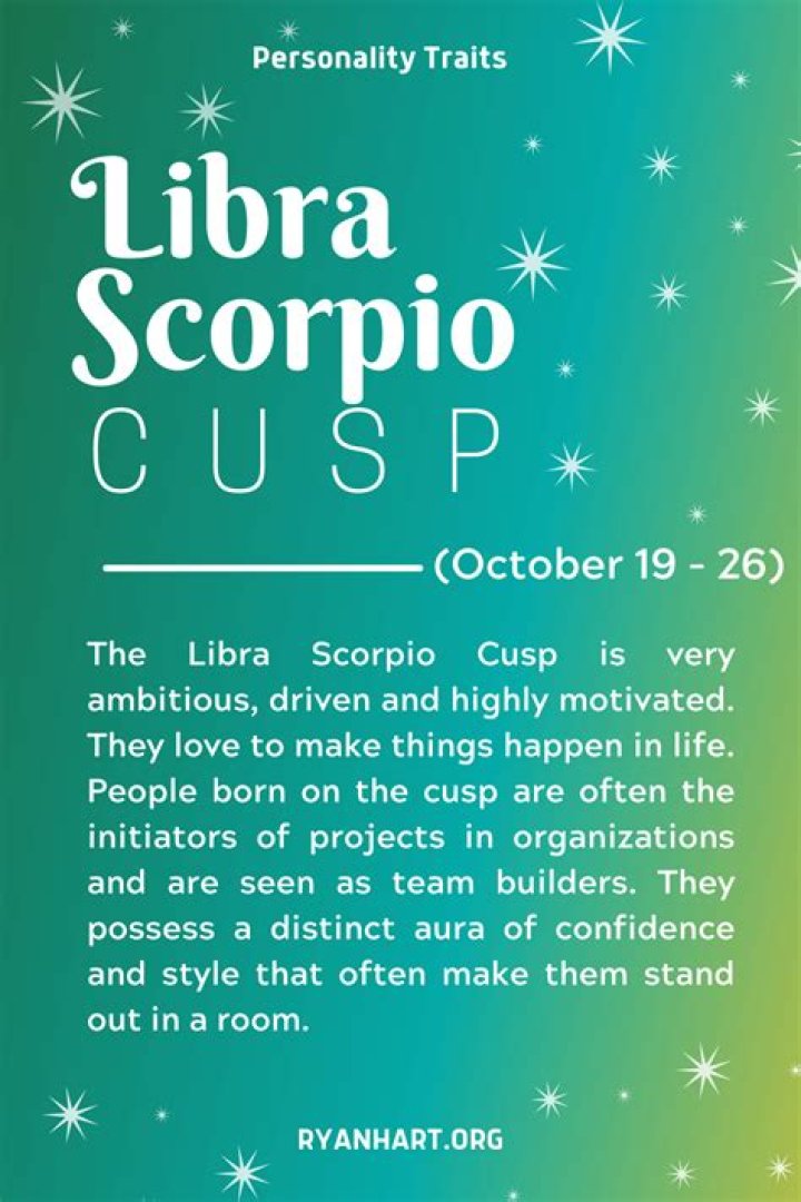 October 20th Zodiac: Discover the Traits and Secrets of Libra and Scorpio Cusp