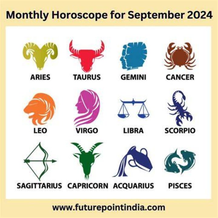 SEP 29 Horoscope: Unlock the Cosmic Insights for Your Zodiac Sign